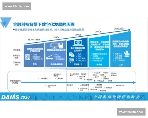 以战略协同与文化重塑驱动组织变革的系统路径与实践探索赋能