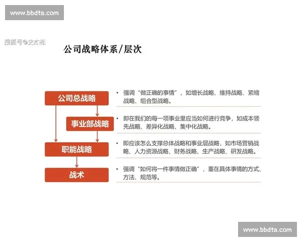 围绕以授权为中心构建高效协同治理体系的实践路径探索与优化策略