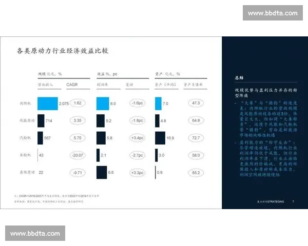 排名变化透视竞争格局重塑背后的趋势与信号演进路径与关键因素解读
