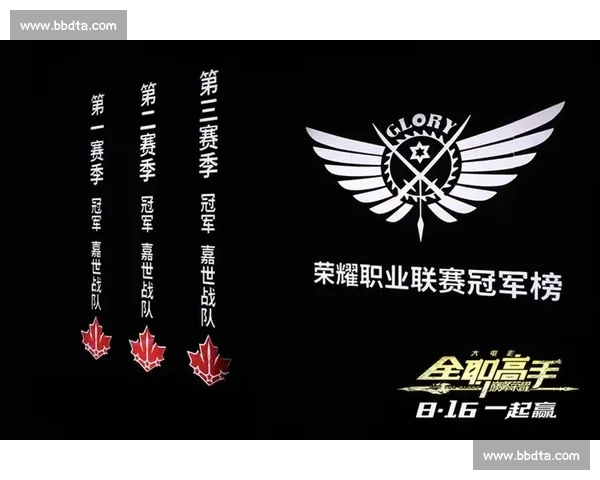 围绕最佳战队打造巅峰荣耀征程全面解析竞技实力与团队精神的终极之路 围绕最佳战队打造巅峰荣耀征程全面解析竞技实力与团队精神的终极之路